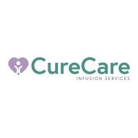 CureCare logo